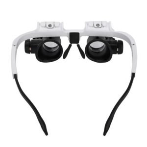 LED Magnifying Glasses with Interchangeable Lenses